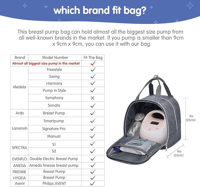 Derbiedersinn Breast Pump Bag, Compatible with Spectra Pumps, Insulated Carrying Case with Cooler for Milk Storage, Travel, Work, Daycare, Grey