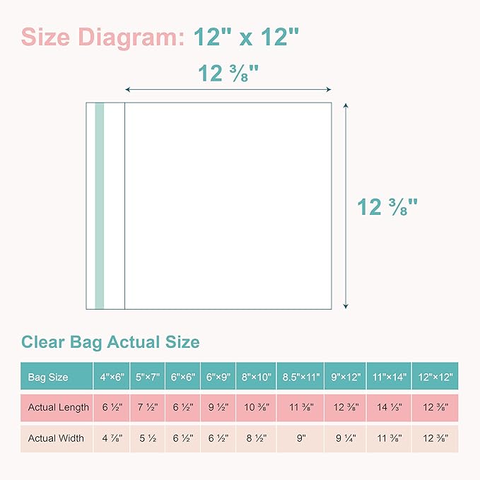 Acid-Free Picture Sleeves, 100Pack Crystal Clear Storage Bags for 12x12 Art Prints, Pictures, Photos, Frame Mats (Bag Size: 12 3/8" x 12 3/8")