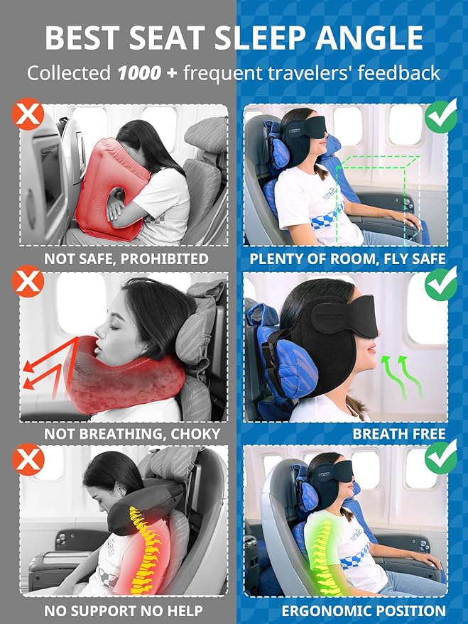 Upgraded Travel Pillow, U-Shaped Airplane Head Strap for All Heights, 360° Support, 3D Sleep Mask, 100% Light Blocking, Long Flights Essentials Headrest, Stop Bobblehead, Black (Pack of 2)