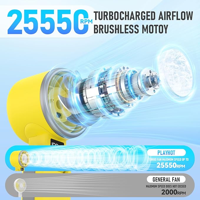 Portable Handheld Turbo Fan with Ice Cooling, Rechargeable Personal Fan, Up tp 12Hrs Cooling, 5 Speed 25550RPM Powerful Portable Fan for Travel, Outdoor, Camping, Hiking (Yellow)