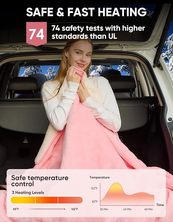 12V/24V Heated Car Blanket, Electric Blanket Flannel Heating Throw for Car, SUV, RV, or Camping, 60" x 44", Hi/M/Lo Heating Settings, Auto-Off Timer,Pink