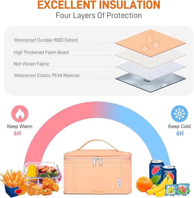 NOL Natural Organic Lifestyle Small Lunch Bag Mini Lunch Box Insulated Lunch Bag for Men/Women Leakproof Cooler Tote Bag Lightweight Nylon Waterproof Lunch Box For Work, Orange-1