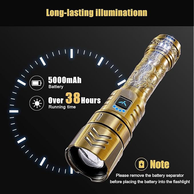 SKYFIRE LED Flashlights High Lumens with Ignition Lens,3000lm Super Bright Rechargeable Flashlight, Zoomable,Four Modes,Waterproof Tactical Flash Light for Camping Essentials,Outdoor and Home,Gift