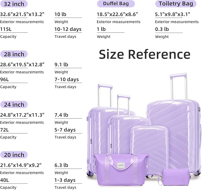 6 Piece Luggage Set Carry on Suitcase with Spinner Wheels, Expandable Hardshell Luggage PP Lightweight Suitcase Set for Women(32/28/24/20in Lavender)