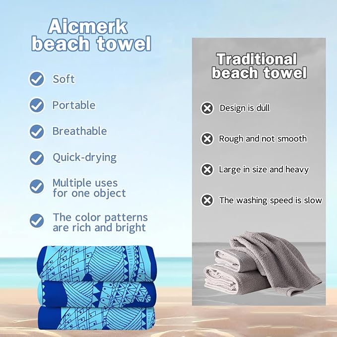 Shark Beach Towel - 35x70 Inch Fast Dry Microfiber Towel, Lightweight & Versatile for Beach, Pool, Yoga, Travel, Ideal as Beach Blanket & Vacation Essential