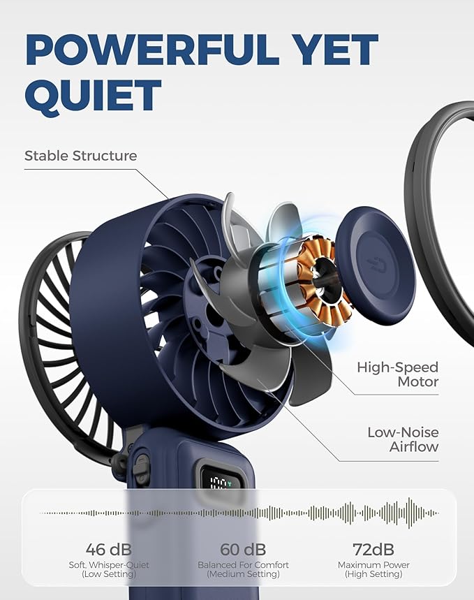 Diveblues Portable Handheld Fan, 7.4m/s High Speed Turbo Fan, 180° Foldable 4-in-1 Personal Neck Fan Integrated Carabiner Clip, 100 Speed Stepless Control, USB-C Rechargeable, 12H Battery, Fanzy D6036