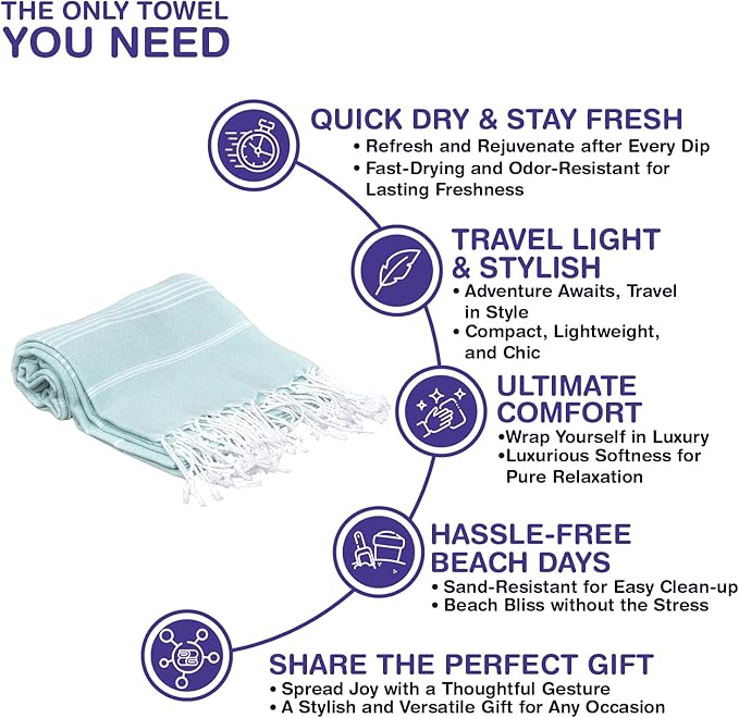 Turkish Beach Towels, Pack of 6 | Oversized, Quick Dry, Sand Free | 100% Cotton, Large 38x71 Towels for Beach, Pool, Travel | Ultra-Soft, Compact, and Absorbent | Aquamarine