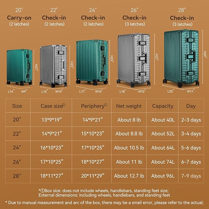 ROAMING Zipperless Luggage 22 Inch with Aluminum Frame, Polycarbonate Trunk-Medium Lightweight Hard Shell Suitcase with Spinner Wheels, Metal Travel Luggage with Double TSA Locks, Dark Night Green