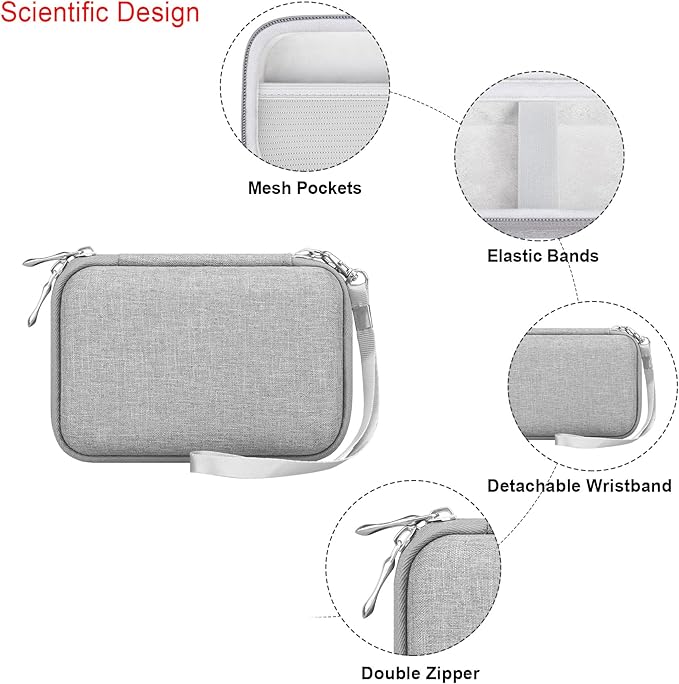 Elonbo Camera Carrying Case for KODAK PIXPRO FZ55 / FZ53 / FZ45 / FZ43 16MP Digital Camera, Vlogging Camera Storage Holder Travel Bag, Mesh Bag Fits Batteries, Cable, Memory Card, Card Reader, Grey