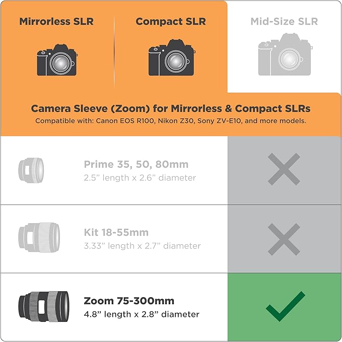 USA Gear Camera Sleeve (Zoom) for Compact SLRs with Lens Compatible with Canon EOS R100 Nikon Z30 Sony ZV-E10, and more - Padded Neoprene DSLR Case with Accessory Pocket & Belt Loop (Black)