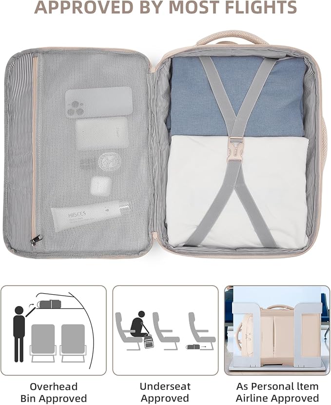 LARVENDER Carry on Luggage 22x14x9 Airline Approved Hardshell Suitcase with Wheels TSA Lock, PC+ABS Lightweight Suitcase Set for Women with Travel Backpack, Glossy Champagne