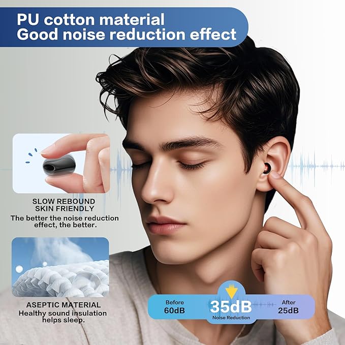 Artevive Earplugs Motorcycle.Ear Plugs for Sleeping Noise Cancelling 35dB Noise Reduction、Reusable Ear Plugs,Super Soft for Motorcycles Cycling、Sleeping、Work、Travel(Purple White)
