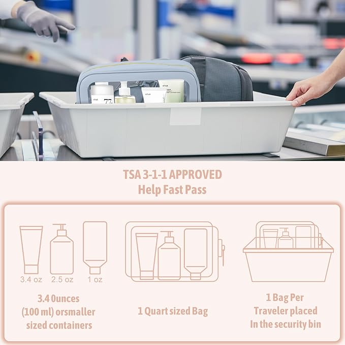 6PCS Clear Toiletry Bag,TSA Approved Travel Pouch with Zipper for Cosmetics and Toiletries，Diaper Bag Organizer Pouch Set, Purse Organizer and Clear Car Bag for Women and Kids