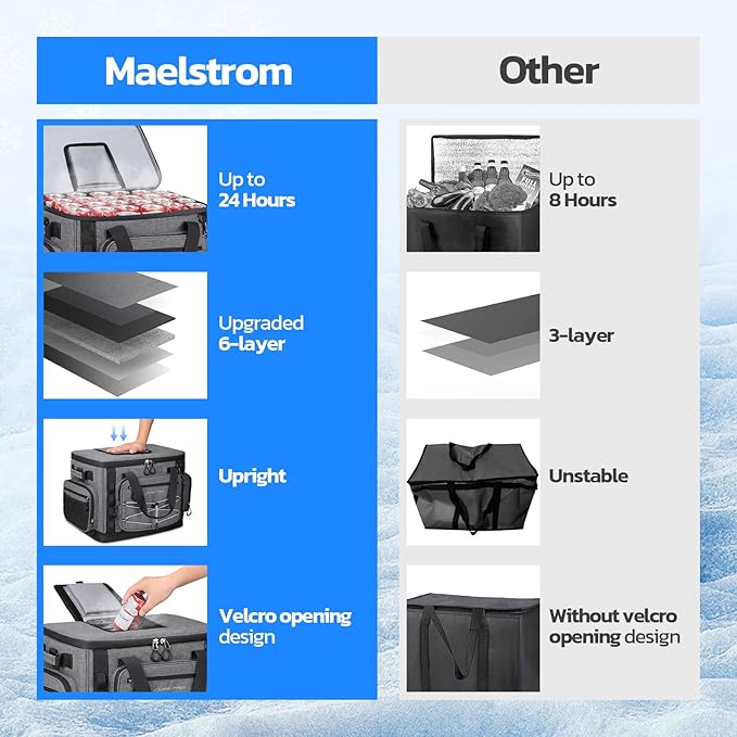 Maelstrom 80 Can Soft Sided Cooler Bag, Insulated Hard-Bottom, Leakproof, Portable, Gray