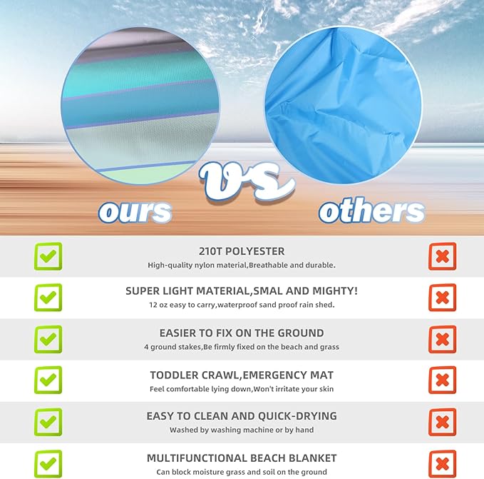 BYDOLL Beach Blanket Waterproof Sandproof 78''×81'' Suits1-4 Adults Compact Lightweight Oversized Sand-Free Blanket Large Picnic Mat for Beach Travel Camping Hiking