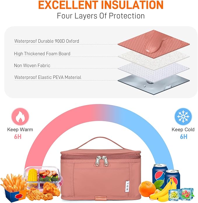 NOL Natural Organic Lifestyle Small Lunch Bag Mini Lunch Box Insulated Lunch Bag for Men/Women Leakproof Cooler Tote Bag Lightweight Nylon Waterproof Lunch Box For Work, Dark pink