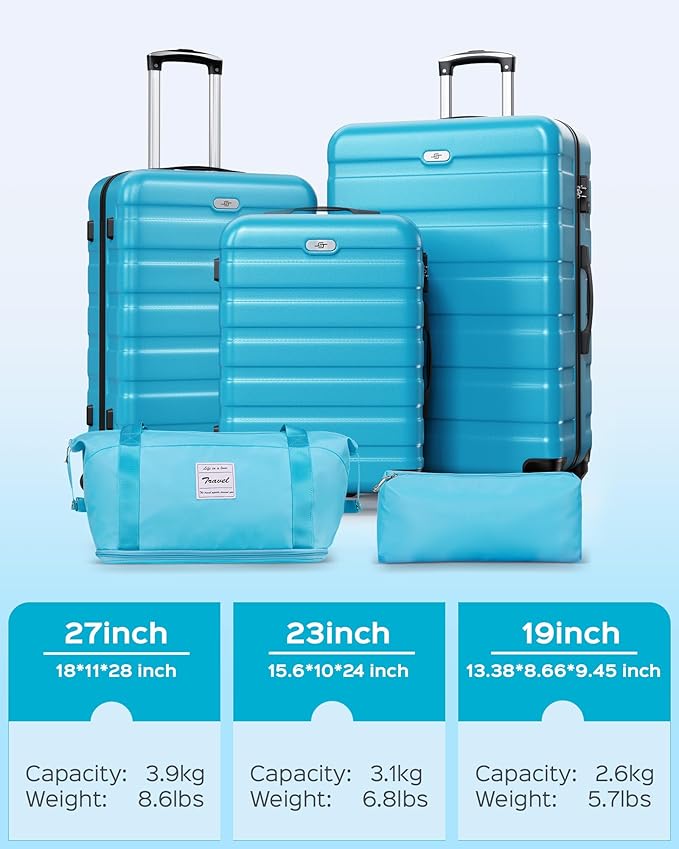 Suitour Luggage Sets 5 Piece Hardshell Suitcases with Spinner Wheels TSA Lock, Lightweight ABS Carry On Suitcase Set for Travel Business