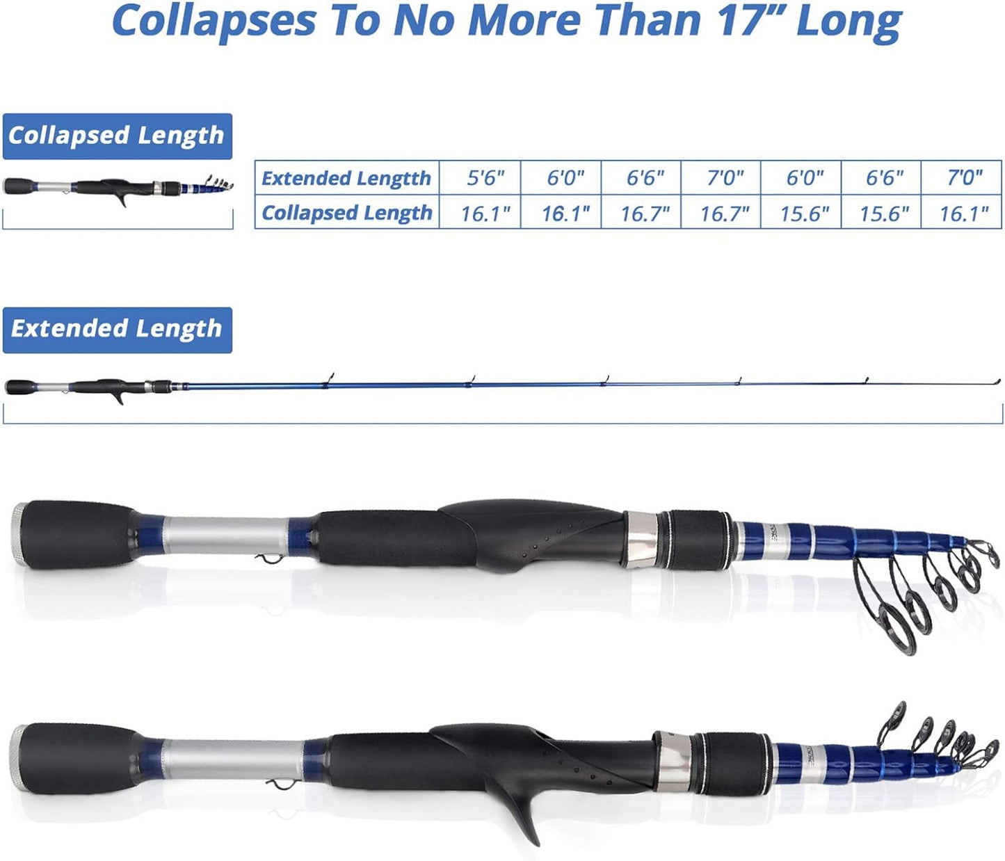 KastKing Compass Telescopic Fishing Rods and Combo, Sensitive Graphite Composite Blank, Easy to Travel, Packs to Just 17" in Length, Stainless Guides and Ceramic Rings, Combos w/ 4+1BB Spinning Reel