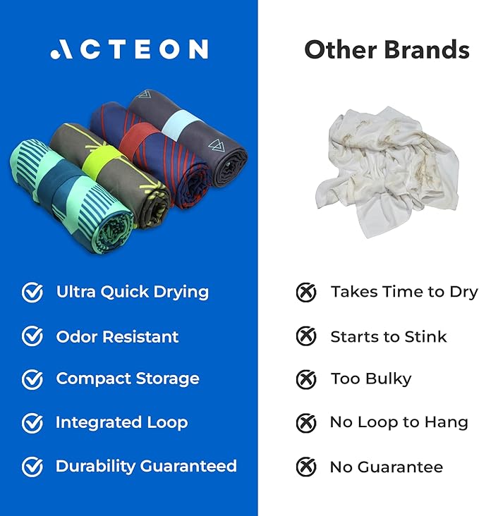 Acteon Large Microfiber Beach Towel, 64" x 30" Quick Dry Odor-Free Technology, Men & Women Fast Drying Absorbent Swim Towels for Swimmers, Sand, Pool, Travel, Hiking, Gym, Camping, Bath