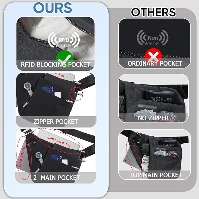 VADOO Anti-theft Sling Bag, RFID Blocking Crossbody Bag for Women and Men Lightweight Shoulder Chest for Travel Sport, Black 2.0, Large