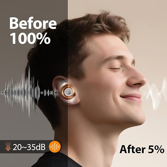 Reusable Sleep Noise-Canceling Earplugs, High-Fidelity Hearing Protection Earplugs, Ideal for Concerts, Travel, Library, Sleep, and Deep Focus Work | 20-35dB Noise Reduction(White)