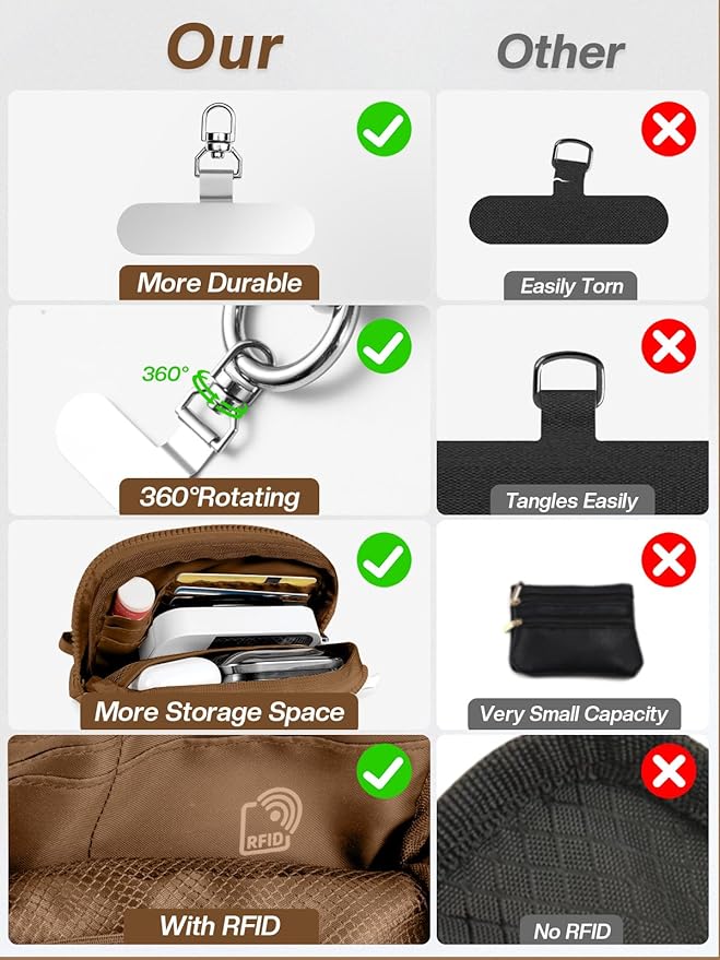 Clip and Go Strap for Phone with Wallet Crossbody Phone Lanyard Adjustable and Detachable RFID Wristlet Wallet with ID Window and Zipper, Brown Large