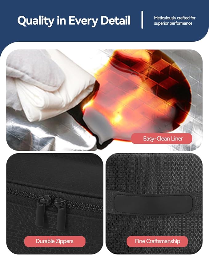 Gloppie Small Lunch Bag for Adults & Kids - Compact Insulated Lunch Box, Durable & Food-Grade Lining | Portable Cooler for Work, School, Travel (Black Honeycomb)