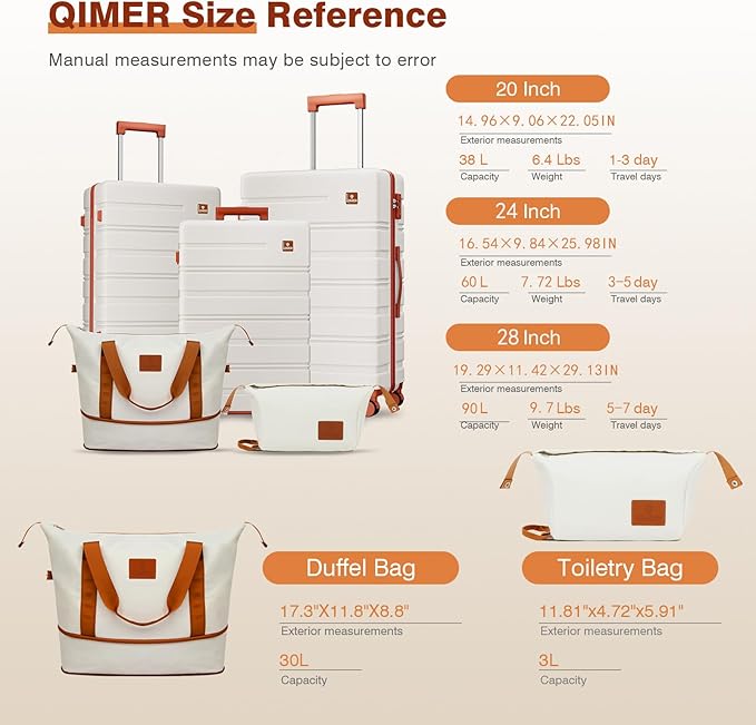Luggage Sets 5 Piece Polycarbonate Hard Shell Suitcases Airline Approved, Lightweight Luggage with Spinner Sheels TSA Lock, YKK Zippers, Suitable for Family Beige(20/24/28/DB/TB)