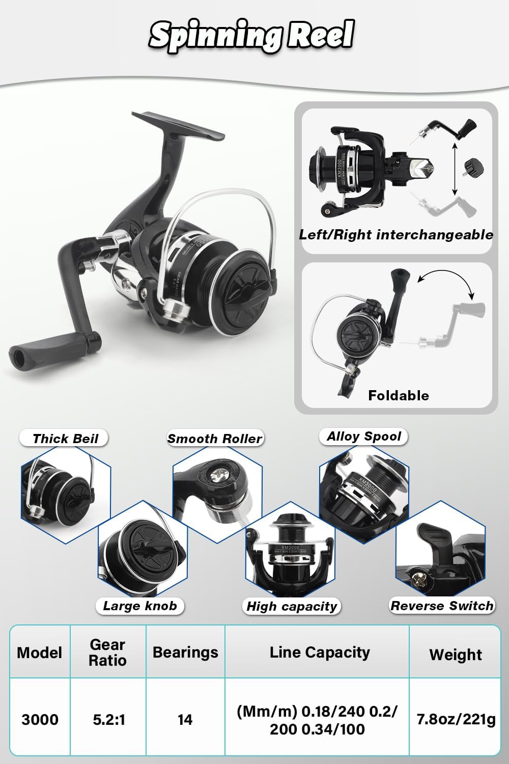 Fishing Pole Combo Set, 6.89ft Fishing Rod and Reel Combo, Carbon Fiber Telescopic Fishing Rod Kit with Spinning Reel, Fishing Pliers, Lip Gripper, Line, Lures for Beginner Angler