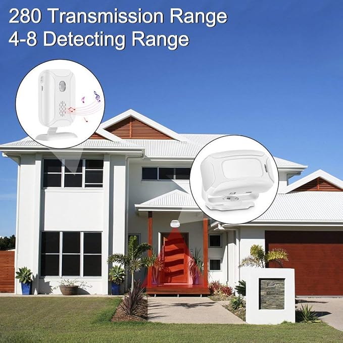 GREENCYCLE Motion Sensor Alarm Receiver, Pair with Magnetic Door Alarm Sensor (ASIN: B07HQD6BH6) or Motion Receiver(ASIN: B07HQ8QYZ7 ),1 Receiver, Can't use Separately
