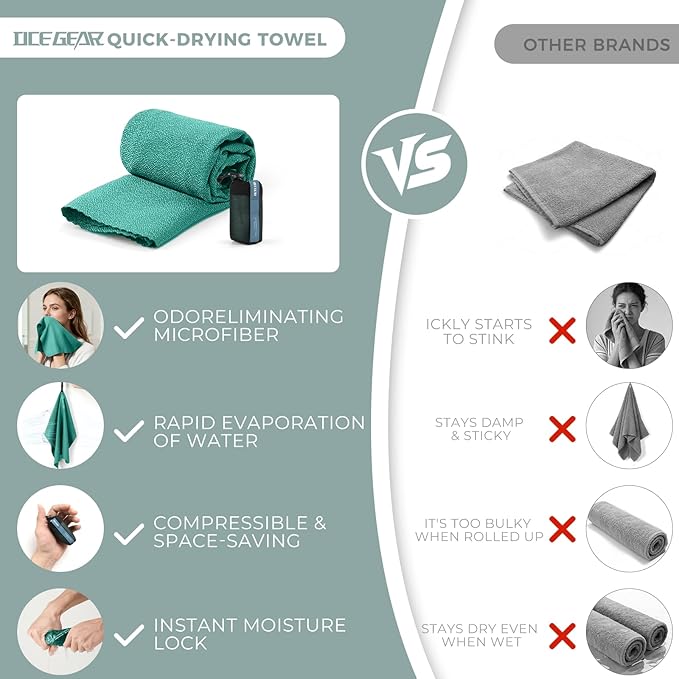 Microfiber Travel Towel, Soft Lightweight Quick Dry Towel, Super Absorbent Compact Travel & Sports & Beach Towels for Camping, Backpack, Gym, Swimming, Yoga, Hiking (Green, Small + Medium)