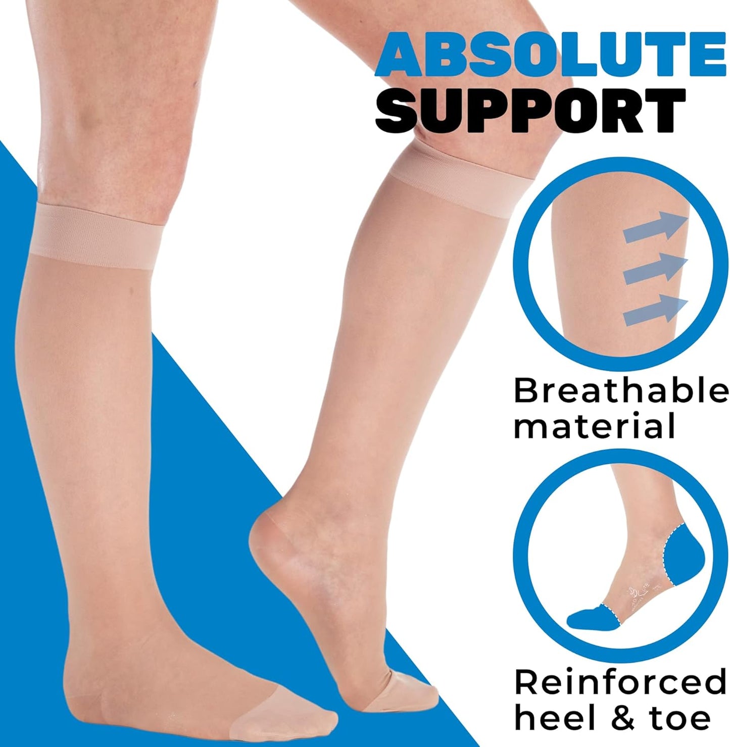 (3 Pairs - Closed Toe) Made in USA - Wide Calf Compression Stockings for Women 15-20mmHg - Womens Compression Knee High Support Socks for Circulation, Embolism, Edema - Nude, 3X-Large - A101NU6-3