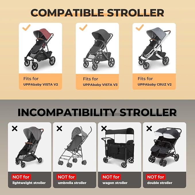 YOREPEK Stroller Bag Compatible with UPPAbaby Vista V2/V3 and Cruz V2 (No Wheel Removal Needed), Padded Stroller Travel Bag with Wheels, Foldable Stroller Cover with Storage Pocket, All Black