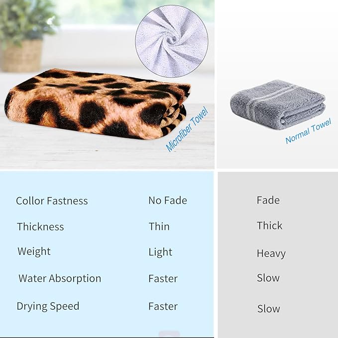 LIVILAN Oversized Leopard Beach Towel Cheetah Blanket for Women Girls, Thin Lightweight Microfiber Sand Free Quick Dry Towel, 30”X60” Pool Bath Yoga Shower Cheetah Gifts