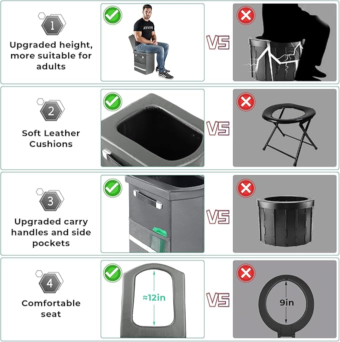 2026 Upgraded 16.5'' XL Portable Toilet for Adults,Tall Camping Toilet with Lid and Convenient Carry Bag, Portable Potty for Camping, Hiking, Car Travel,Truck, RV, Boating, Road Trips, Beach (Gray)