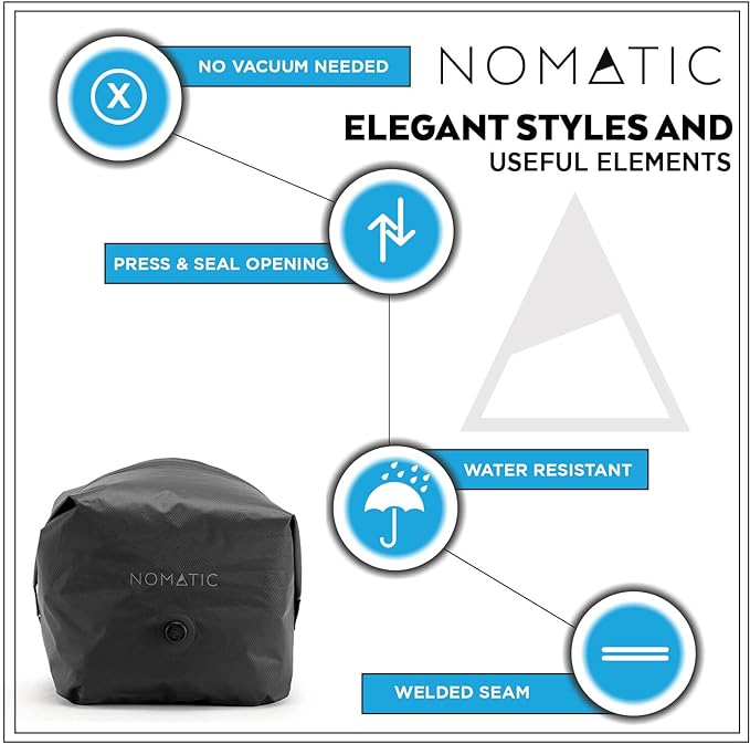 NOMATIC Vacuum Bag - Luggage Organizer Bags - Compression Packing Cubes - Luggage Organizer Bags and Travel Essentials (Black)