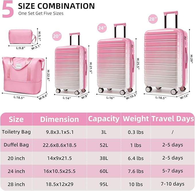 LARVENDER Luggage Sets 5 Piece Hardside Expandable Suitcase with Wheels Lock,PC+ABS Hardside Lightweight Rolling Suitcase for Women and Men,Peach Sparkling