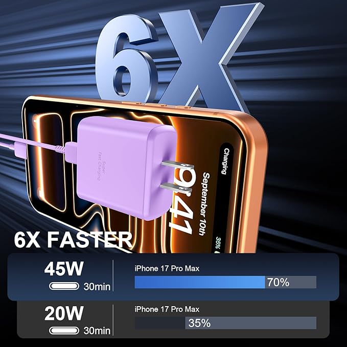Phone 17 16 Pro Max Charger Fast Charging, 45W USB C Phone 17 16 Super Fast Charger Block with 6.6ft Long Type C Charging Cable Cord for i.Phone 17 Pro Max/17 Pro/17 Air/17/16/16Pro/16 ProMax-Purple