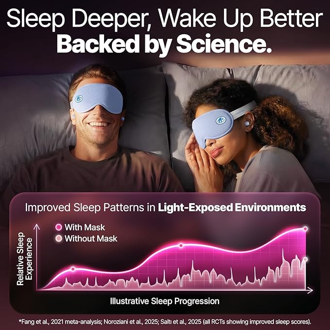 Eye Mask for Sleep with Ultimate Travel Case & Ear Plugs - DeepSpace™ Blackout Sleep Mask for Women Men, Side Sleeper Adjustable Eye Cover, Zero Eye Pressure, Memory Foam Eye Mask for Travel