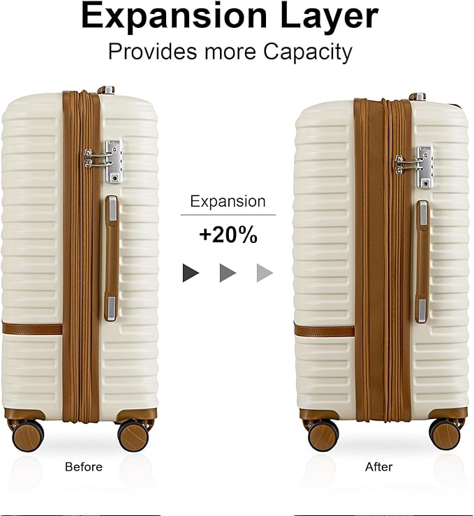 Joyway 24 Inch Checked Luggage, Expandable Suitcase with Spinner Wheel, 3 Piece Hard Shell Luggage Set with TSA Lock(White)