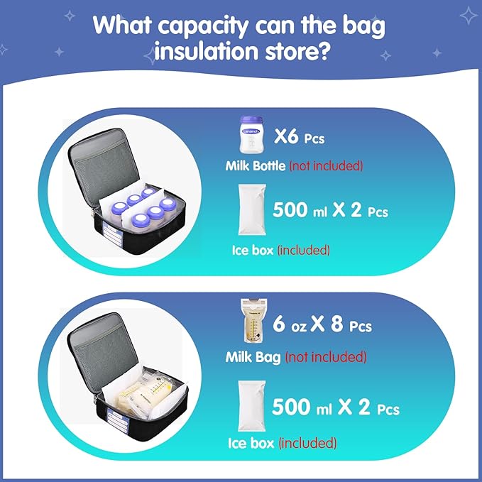 Derbiedersinn Breast Pump Bag, Compatible with Spectra Pumps, Insulated Carrying Case with Cooler for Milk Storage, Travel, Work, Daycare， Black