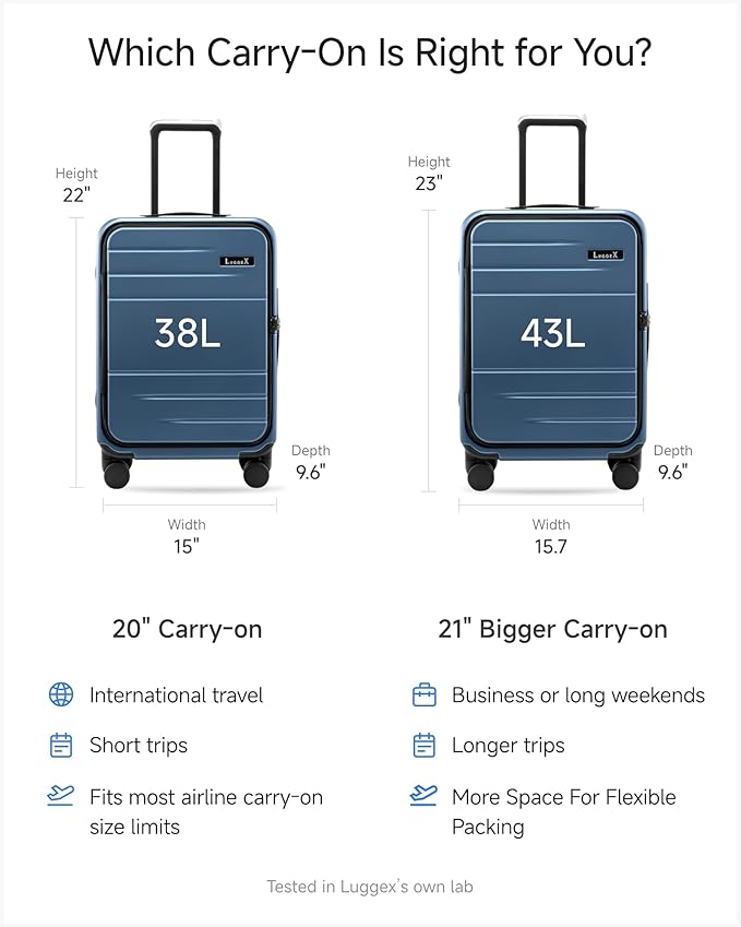 LUGGEX Carry On Luggage Top Opening, FLA Aluminum Frame Trunk Style Luggage 21 Inch, Polycarbonate Hard Shell Suitcase (FX-Enhance, Blue, 43L)