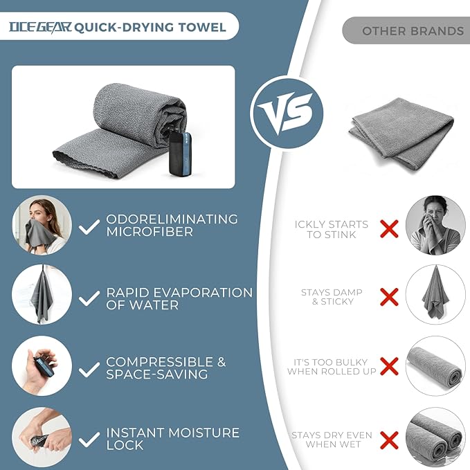 Microfiber Travel Towel, Soft Lightweight Quick Dry Towel, Super Absorbent Compact Travel & Sports & Beach Towels for Camping, Backpack, Gym, Swimming, Yoga, Hiking (Grey, Small + Medium)