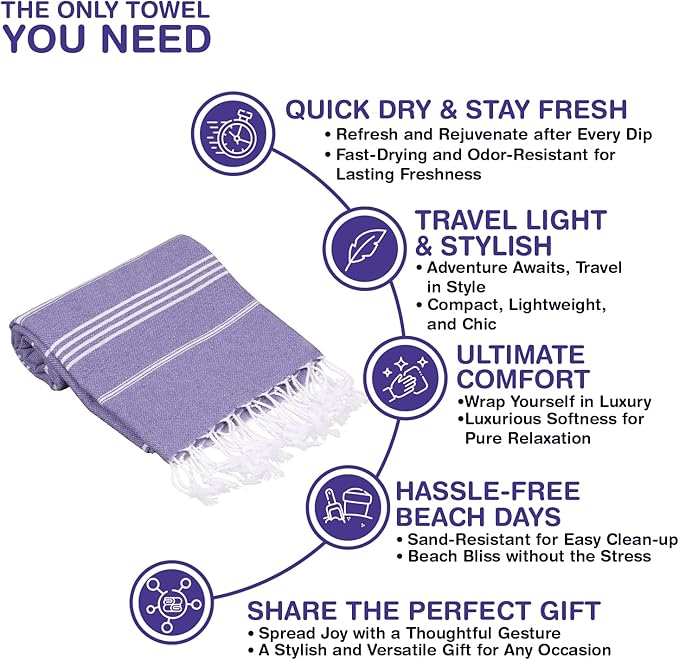 Turkish Beach Towels, Bulk Case of 36 | Oversized, Quick Dry, Sand Free | 100% Cotton, Large 38x71 Towels for Beach, Pool, Travel | Ultra-Soft, Compact, Absorbent | Purple