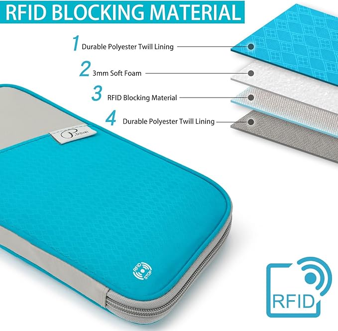 VanFn RFID Travel Passport Wallet, Family Passport Holder, Trip Document Organizer P.Travel Series