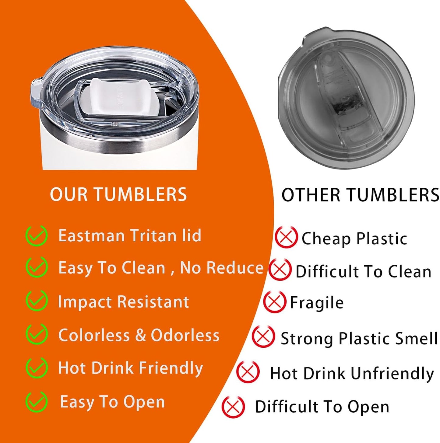 White 20 oz Stainless Steel Double Wall Vacuum Insulated Tumbler with Slidable Lid,Dishwasher Safe & Spill Proof Travel Coffee Cup & Mug For Women,Durable Coating Scratch Resistant Outdoor,Hot Cold