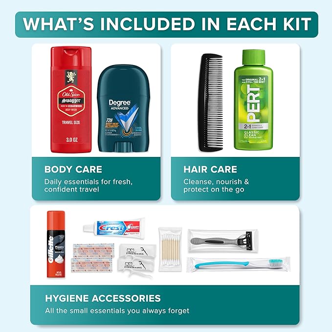 TrekTote 15 Piece Set Men’s Travel & Hygiene Kit with Clear Toiletry Bag, Grooming & Personal Care Essentials, Single Kit or Bulk Case Packs