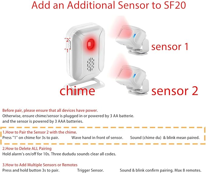 GREENCYCLE Motion Sensor Alarm Receiver, Pair with Magnetic Door Alarm Sensor (ASIN: B07HQD6BH6) or Motion Receiver(ASIN: B07HQ8QYZ7 ),1 Receiver, Can't use Separately