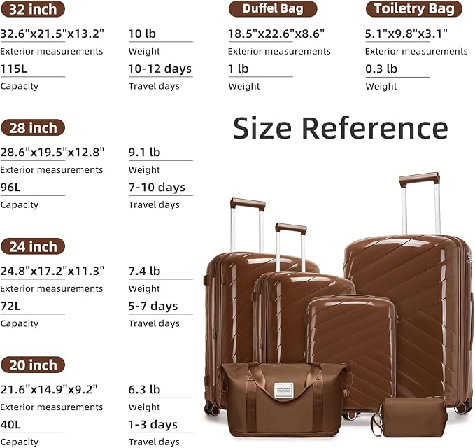 6 Piece Luggage Set Carry on Suitcase with Spinner Wheels, Expandable Hardshell Luggage PP Lightweight Suitcase Set for Women(32/28/24/20in Mocha)