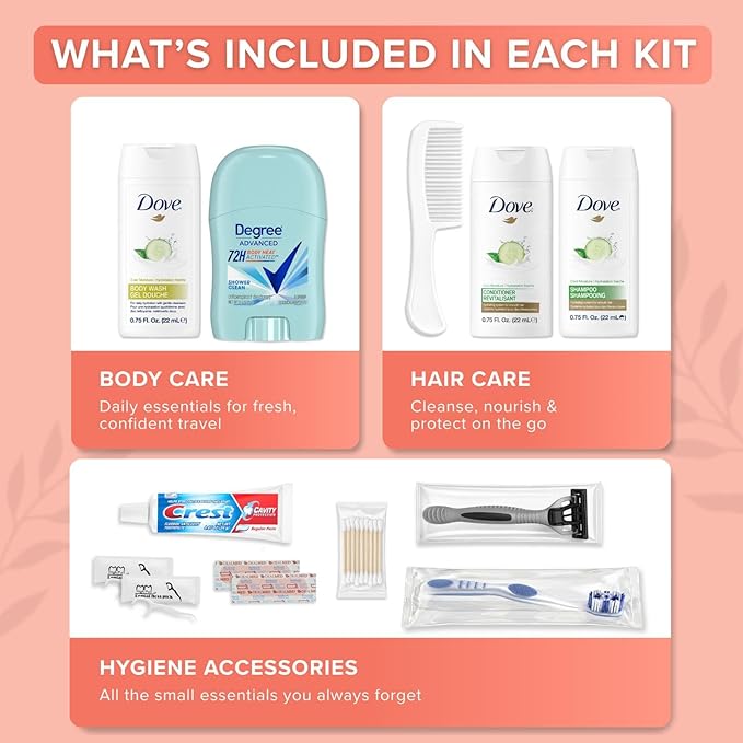 Trektote 12-Piece Women’s Travel Hygiene Kit with Toiletries & Grooming Essentials, TSA-Compliant, Clear Cosmetic Bag, Available in Bulk